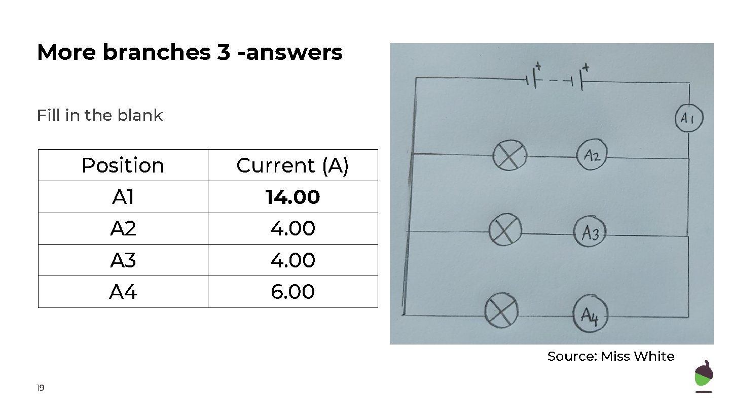 More branches 3 -answers Fill in the blank Position Current (A) A 1 14. More branches 3 -answers Fill in the blank Position Current (A) A 1 14.