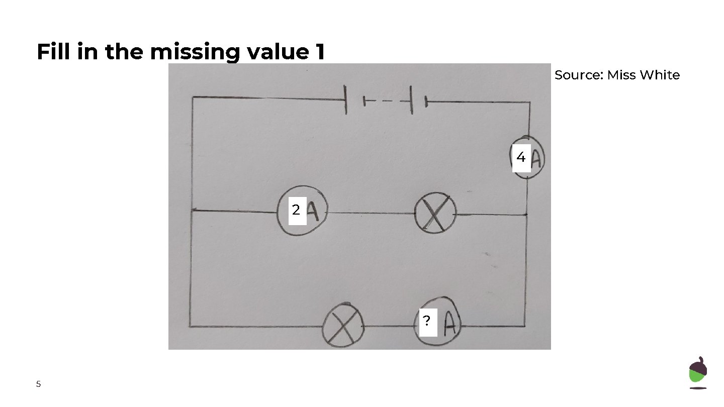 Fill in the missing value 1 Source: Miss White 4 2 ? 5 Fill in the missing value 1 Source: Miss White 4 2 ? 5