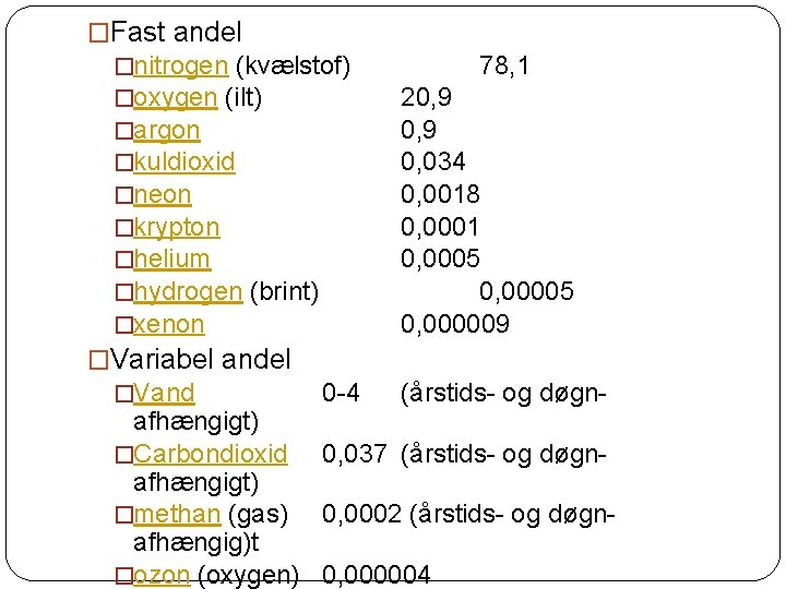 �Fast andel �nitrogen (kvælstof) �oxygen (ilt) �argon �kuldioxid �neon �krypton �helium �hydrogen (brint) �xenon