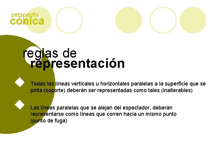 perspectiv a cónica reglas de representación Todas líneas verticales u horizontales paralelas a la