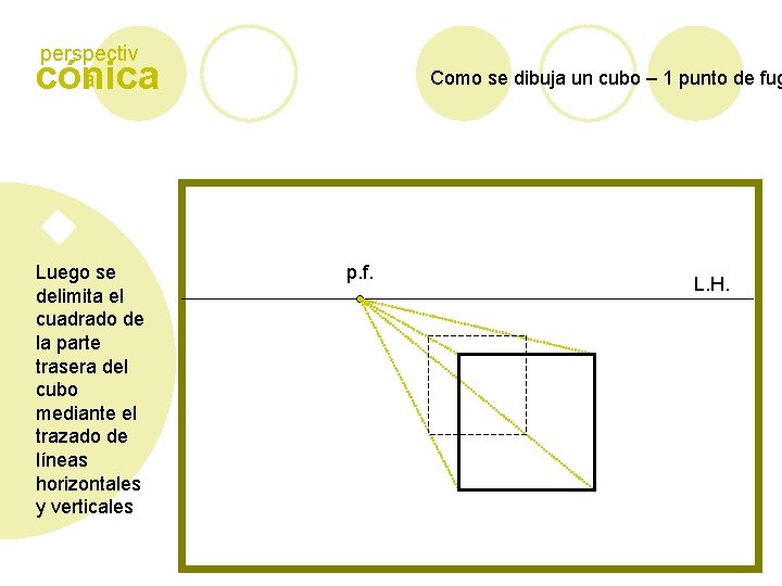 perspectiv a cónica Luego se delimita el cuadrado de la parte trasera del cubo