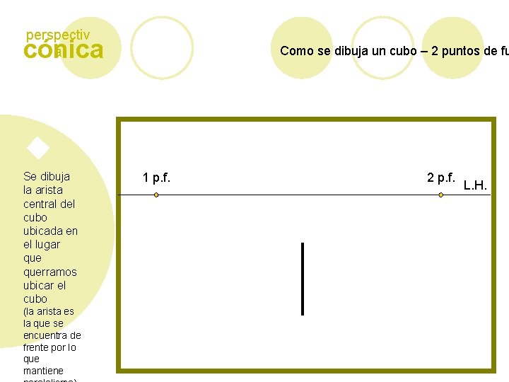 perspectiv a cónica Se dibuja la arista central del cubo ubicada en el lugar