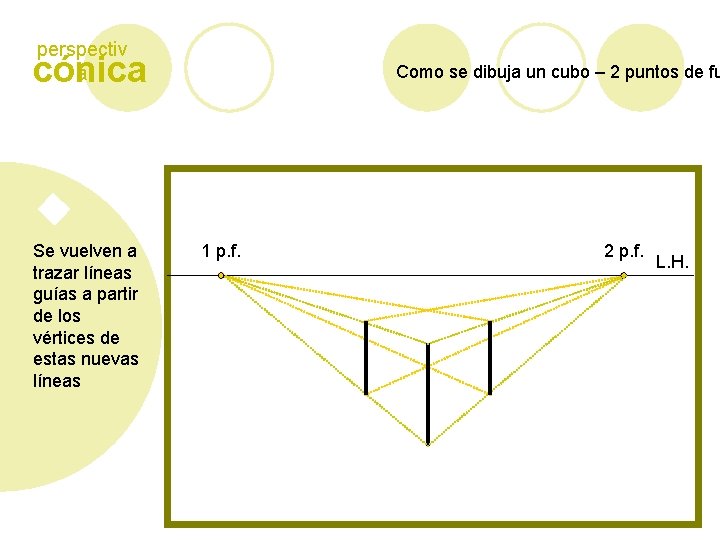 perspectiv a cónica Se vuelven a trazar líneas guías a partir de los vértices