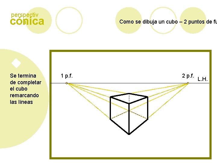 perspectiv a cónica Se termina de completar el cubo remarcando las líneas Como se