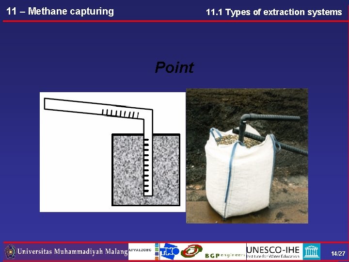 11 – Methane capturing 11. 1 Types of extraction systems Point 14/27 