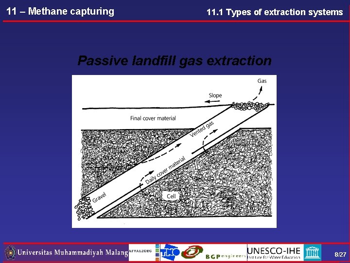 11 – Methane capturing 11. 1 Types of extraction systems Passive landfill gas extraction