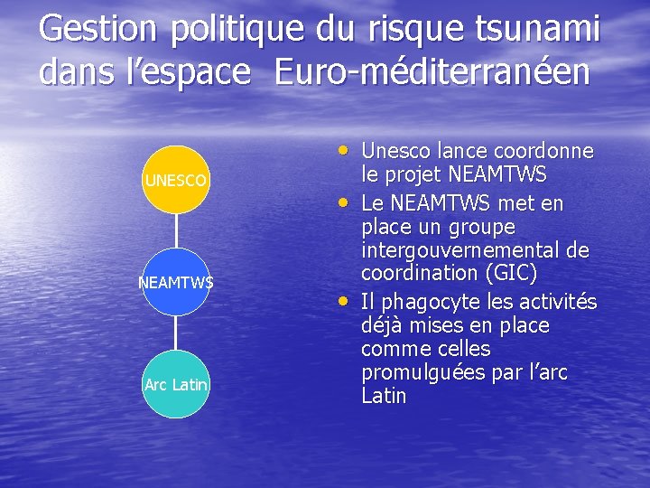 Gestion politique du risque tsunami dans l’espace Euro-méditerranéen • Unesco lance coordonne UNESCO NEAMTWS