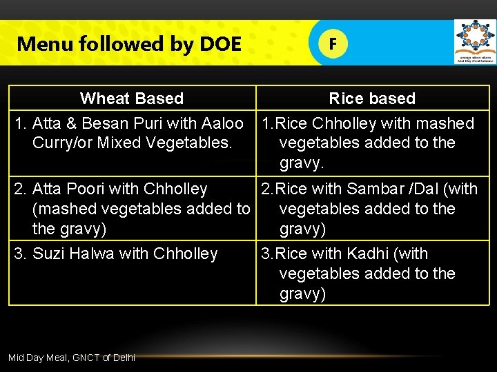 Menu followed by DOE Wheat Based 1. Atta & Besan Puri with Aaloo Curry/or