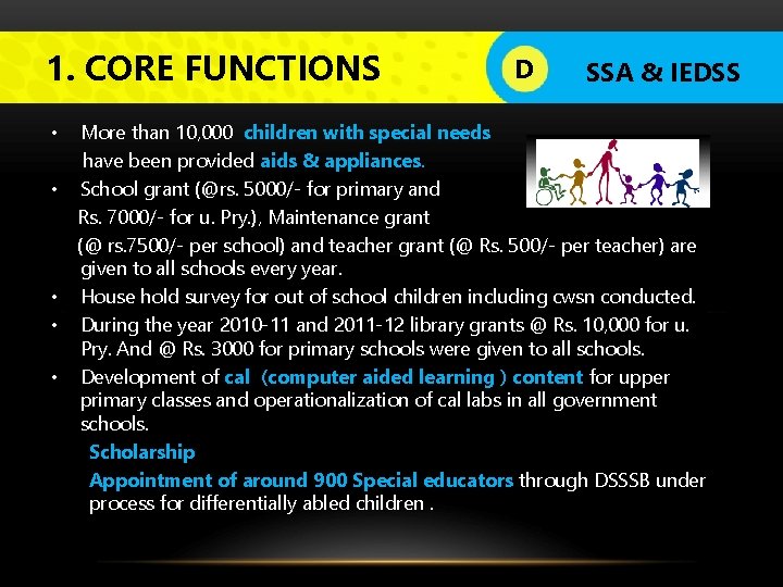 1. CORE FUNCTIONS • D LOGO SSA & IEDSS More than 10, 000 children