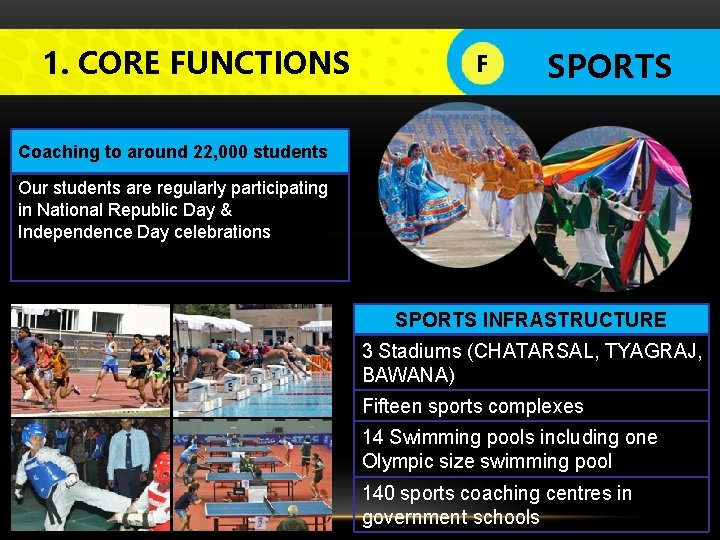 1. CORE FUNCTIONS F LOGO SPORTS Coaching to around 22, 000 students Our students