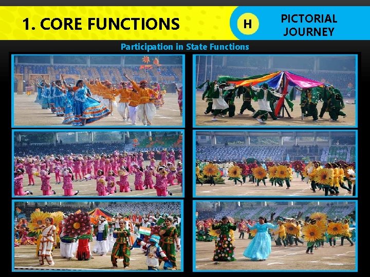 1. CORE FUNCTIONS H Participation in State Functions PICTORIAL LOGO JOURNEY 