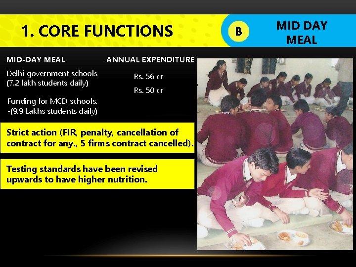 1. CORE FUNCTIONS MID-DAY MEAL Delhi government schools (7. 2 lakh students daily) B