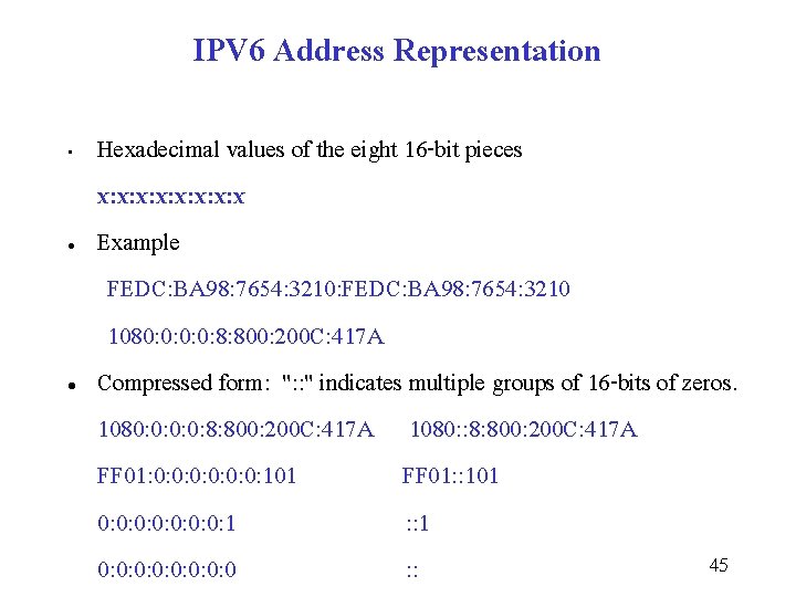 IPV 6 Address Representation • l l Hexadecimal values of the eight 16 -bit