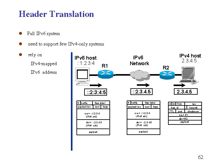 Header Translation l l l Full IPv 6 system need to support few IPv