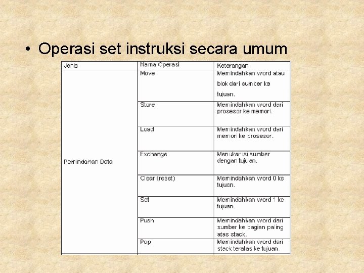  • Operasi set instruksi secara umum 