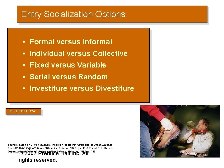 Entry Socialization Options • Formal versus Informal • Individual versus Collective • Fixed versus