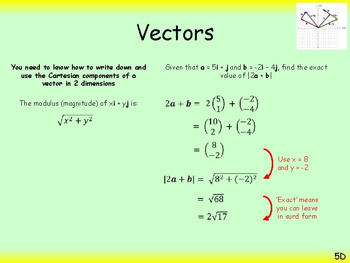 Vectors You need to know how to write down and use the Cartesian components