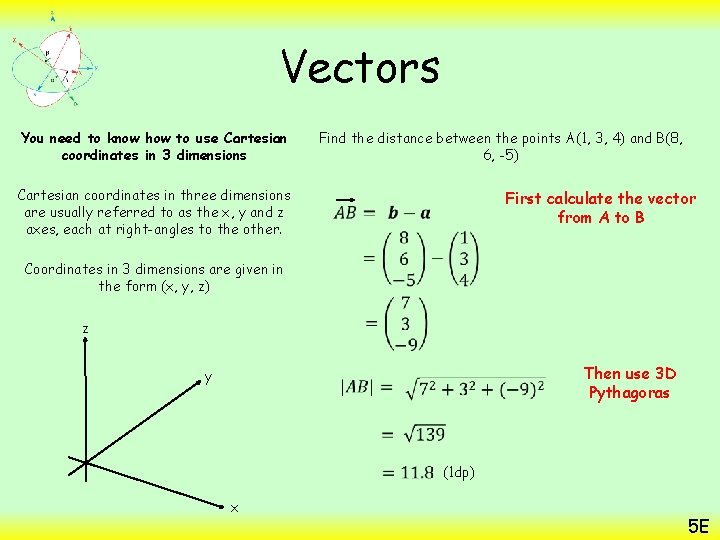 Vectors You need to know how to use Cartesian coordinates in 3 dimensions Find