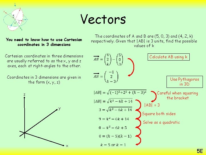 Vectors You need to know how to use Cartesian coordinates in 3 dimensions Cartesian