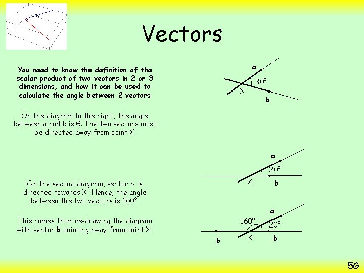 Vectors a You need to know the definition of the scalar product of two