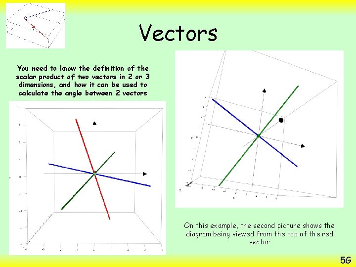 Vectors You need to know the definition of the scalar product of two vectors