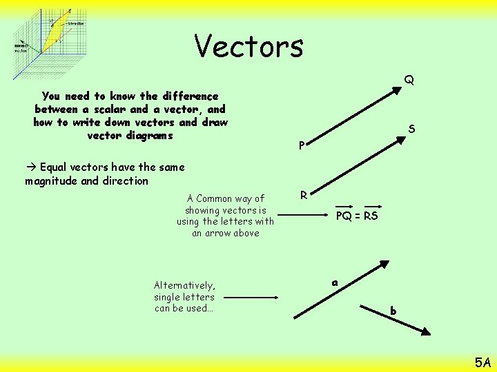 Vectors Q You need to know the difference between a scalar and a vector,