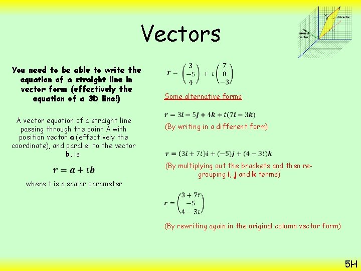 Vectors You need to be able to write the equation of a straight line