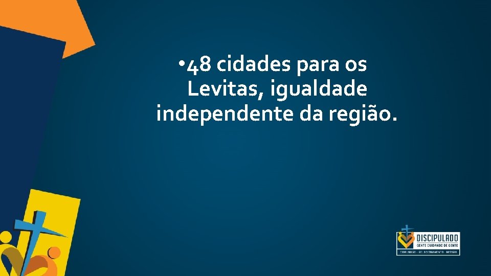 • 48 cidades para os Levitas, igualdade independente da região. • 48 cidades para os Levitas, igualdade independente da região.