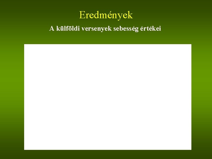 Eredmények A külföldi versenyek sebesség értékei 