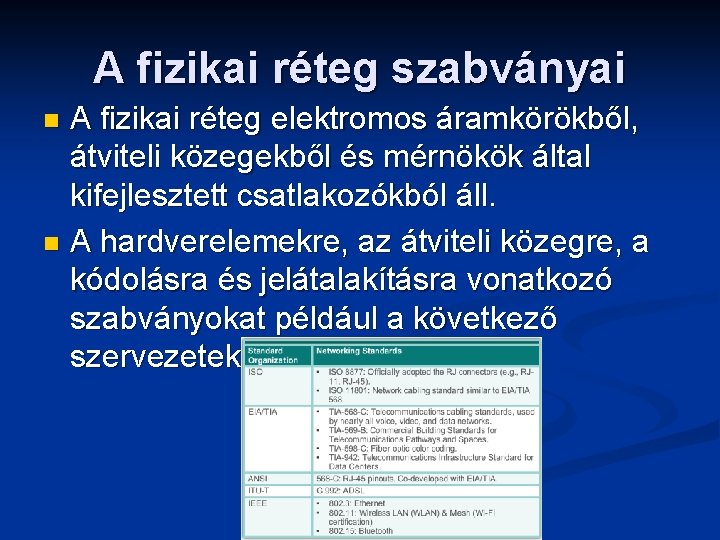 A fizikai réteg szabványai A fizikai réteg elektromos áramkörökből, átviteli közegekből és mérnökök által