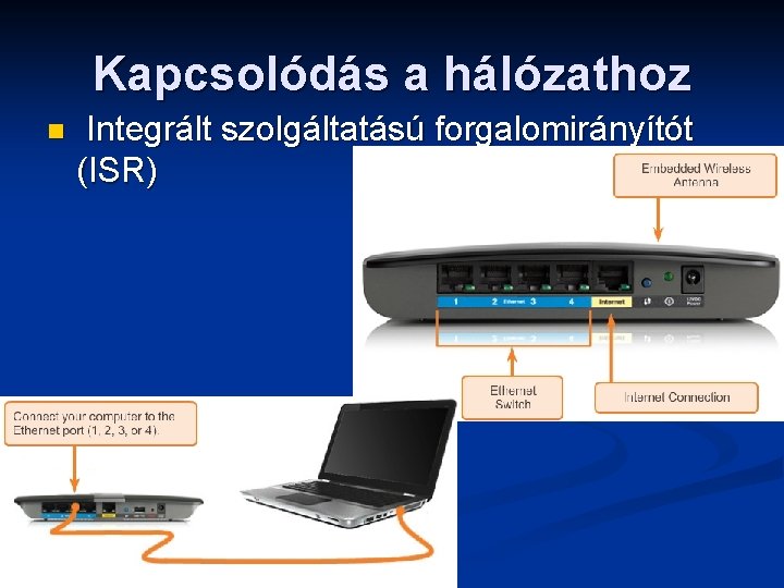 Kapcsolódás a hálózathoz n Integrált szolgáltatású forgalomirányítót (ISR) 