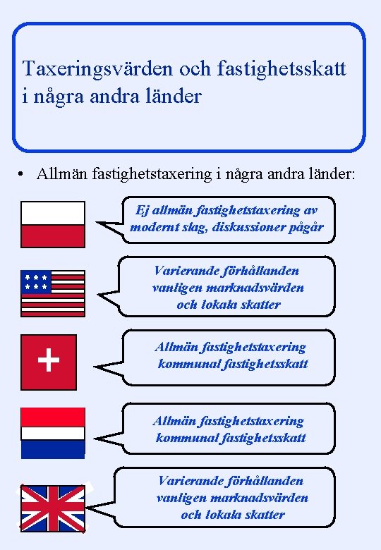 Taxeringsvärden och fastighetsskatt i några andra länder • Allmän fastighetstaxering i några andra länder: