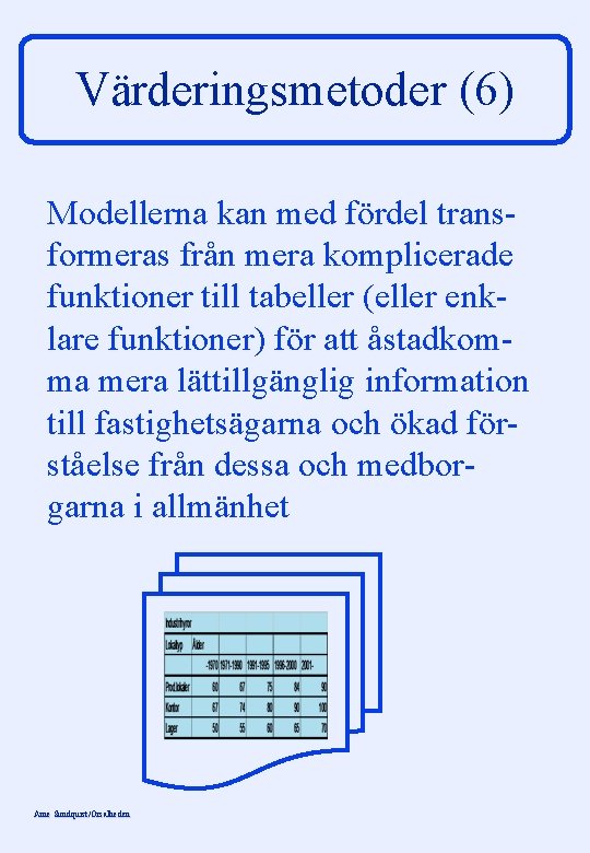 Värderingsmetoder (6) Modellerna kan med fördel transformeras från mera komplicerade funktioner till tabeller (eller