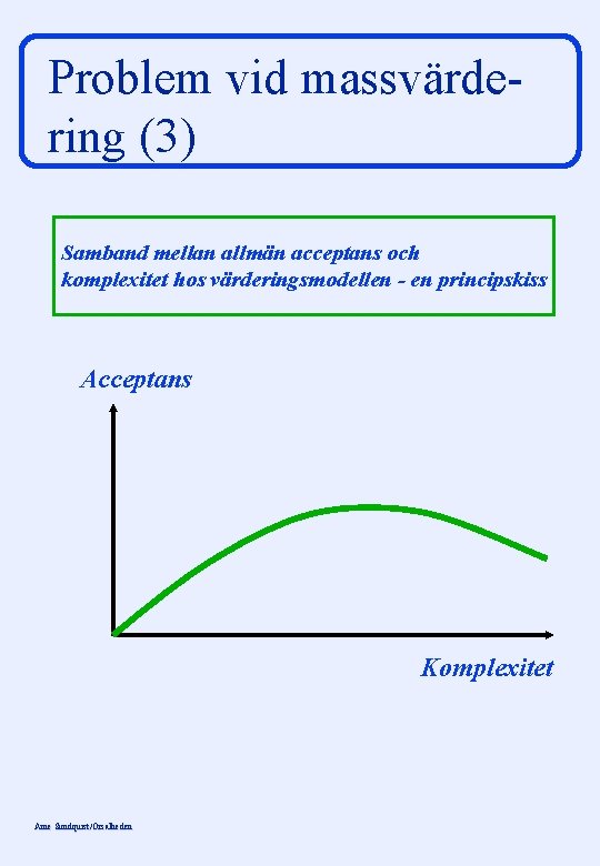 Problem vid massvärdering (3) Samband mellan allmän acceptans och komplexitet hos värderingsmodellen - en