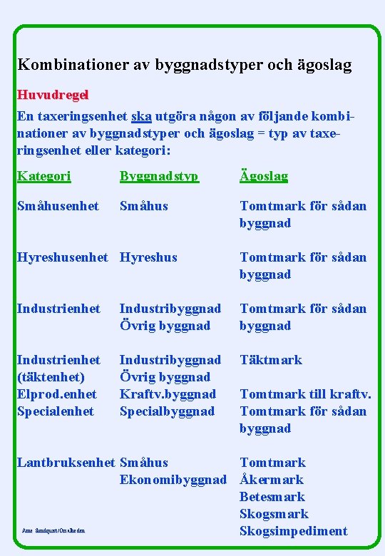 Kombinationer av byggnadstyper och ägoslag Huvudregel En taxeringsenhet ska utgöra någon av följande kombinationer