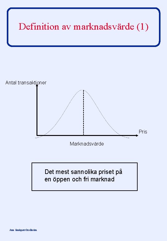 Definition av marknadsvärde (1) Antal transaktioner Pris Marknadsvärde Det mest sannolika priset på en