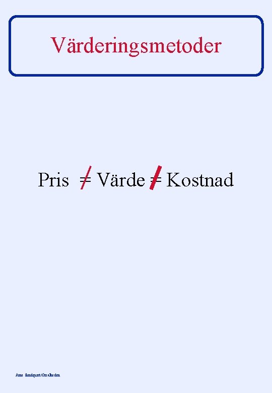 Värderingsmetoder Pris = Värde = Kostnad Arne Sundquist/Orsalheden 