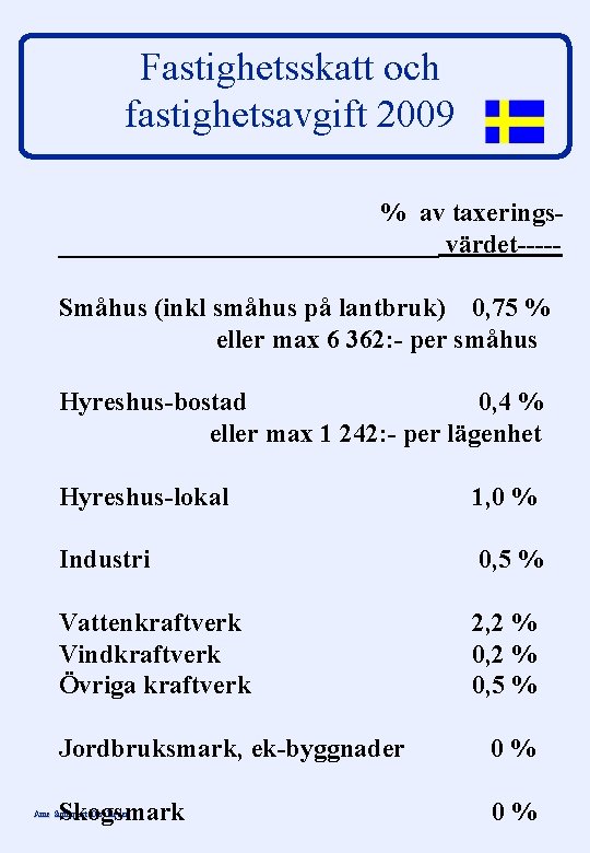 Fastighetsskatt och fastighetsavgift 2009 % av taxerings_______________ värdet----Småhus (inkl småhus på lantbruk) 0, 75