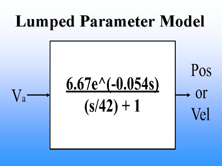 Lumped Parameter Model 
