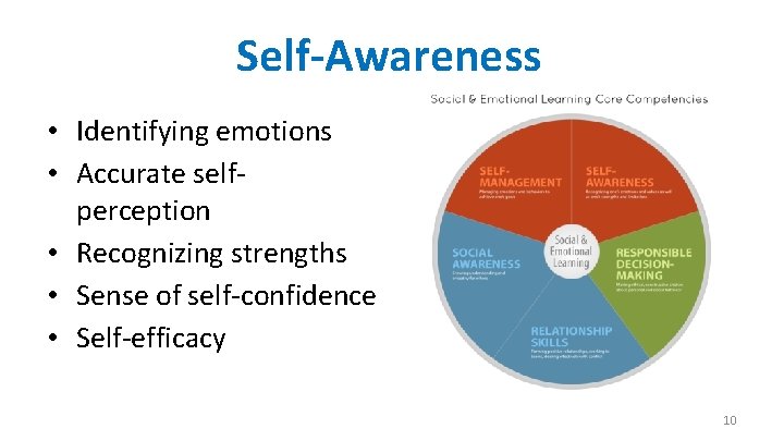 Self-Awareness • Identifying emotions • Accurate selfperception • Recognizing strengths • Sense of self-confidence