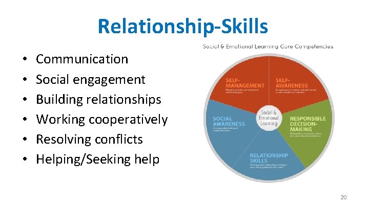 Relationship-Skills • • • Communication Social engagement Building relationships Working cooperatively Resolving conflicts Helping/Seeking