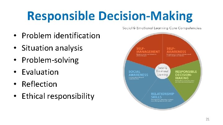 Responsible Decision-Making • • • Problem identification Situation analysis Problem-solving Evaluation Reflection Ethical responsibility