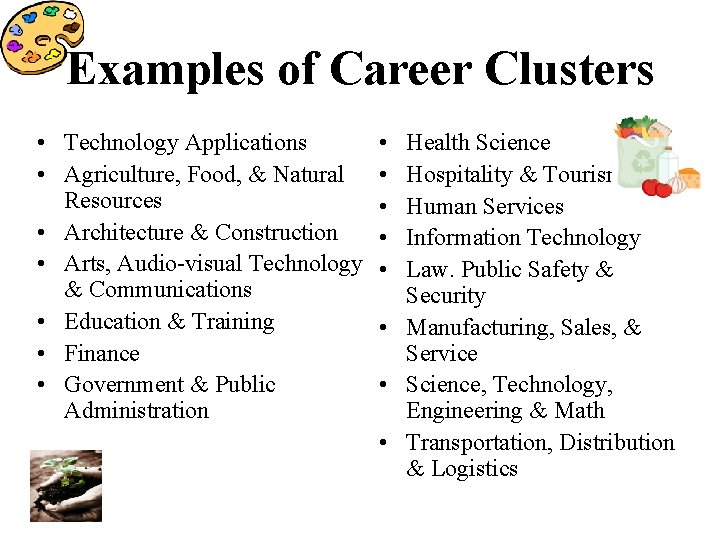 Examples of Career Clusters • Technology Applications • Agriculture, Food, & Natural Resources •