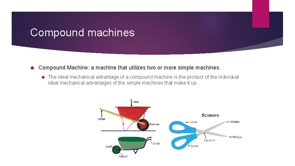 Compound machines Compound Machine: a machine that utilizes two or more simple machines. The