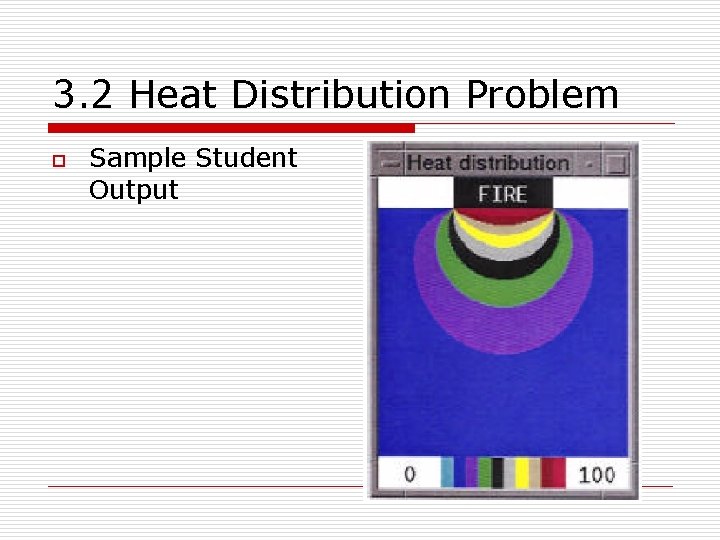 3. 2 Heat Distribution Problem o Sample Student Output 