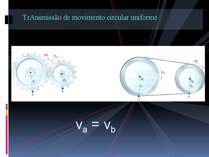 Tr. Ansmissão de movimento circular uniforme va = vb 