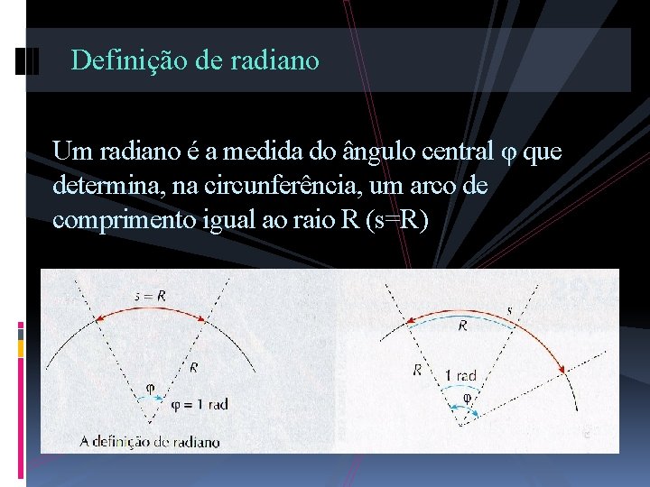 Definição de radiano Um radiano é a medida do ângulo central φ que determina,