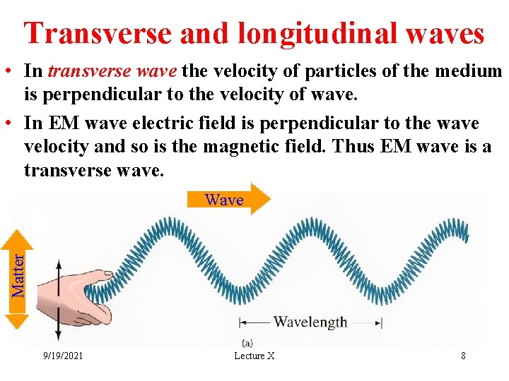 Transverse Emwave Electromagnetic waves Physics 114 9192021 Lecture X 1