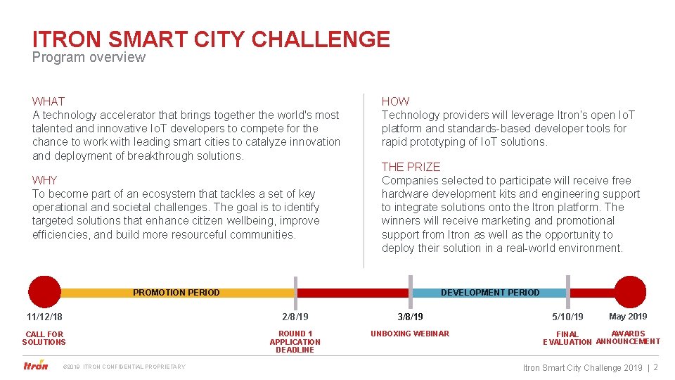 ITRON SMART CITY CHALLENGE Program overview WHAT A technology accelerator that brings together the