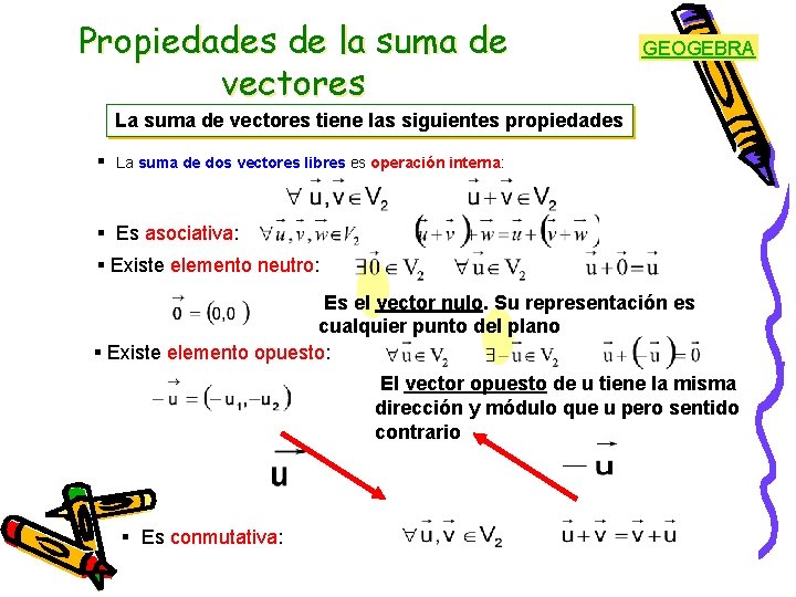 Propiedades de la suma de vectores GEOGEBRA La suma de vectores tiene las siguientes